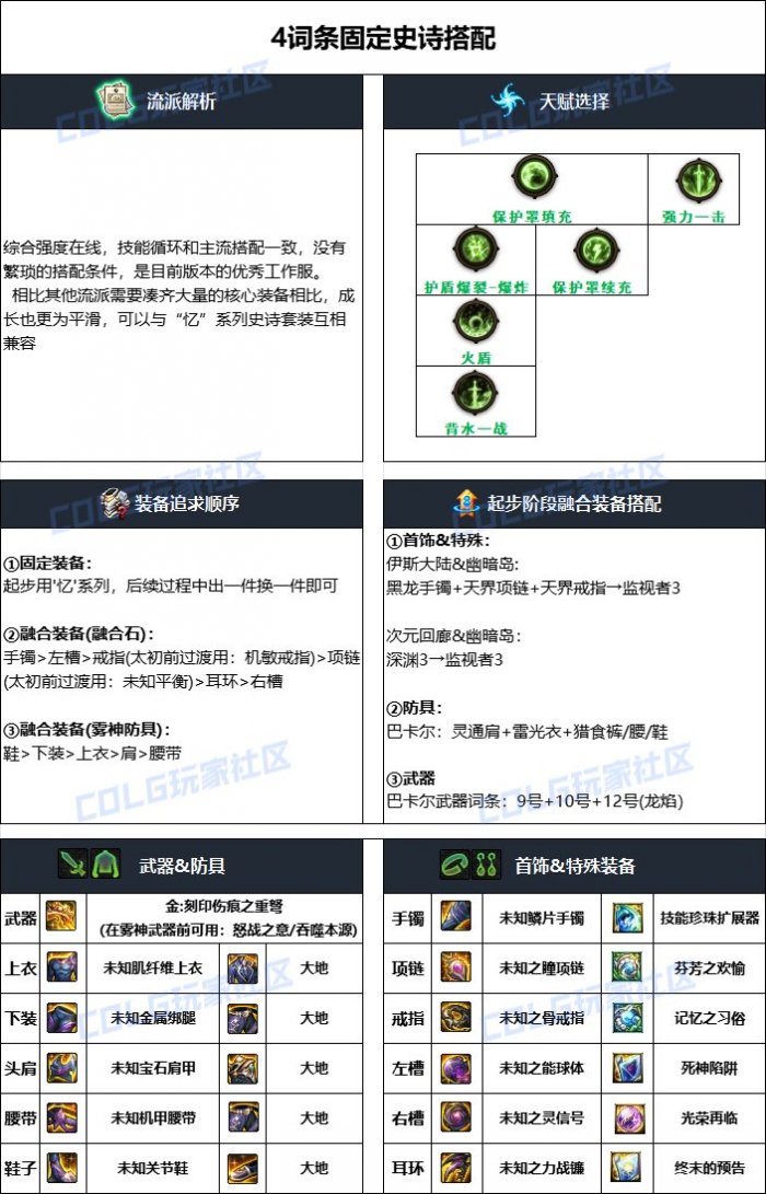 《dnf》猎人装备怎么搭配 猎人毕业装备搭配推荐