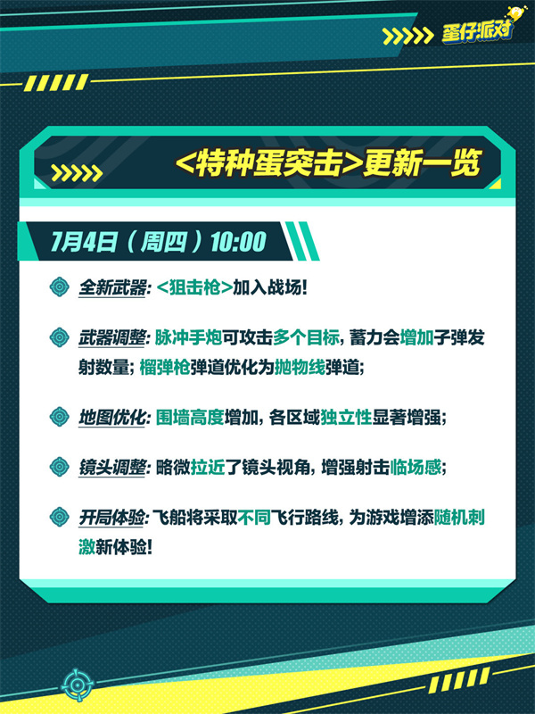 蛋仔派对7.4特种蛋突击更新内容一览-蛋仔派对7.4特种蛋突击有什么更新