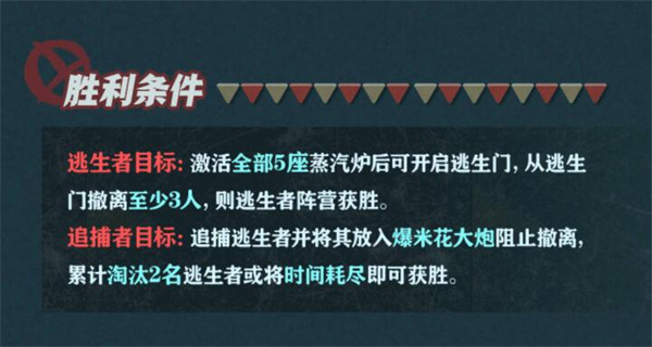 蛋仔派对逃出惊魂夜玩法规则介绍-蛋仔派对逃出惊魂夜玩法规则是什么