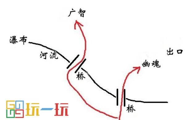 黑神话悟空三口钟位置分别在哪 黑神话悟空敲钟路线攻略