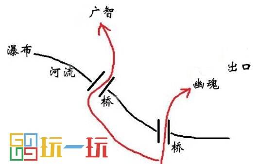 黑神话悟空赤髯龙支线怎么做 赤髯龙支线完成攻略