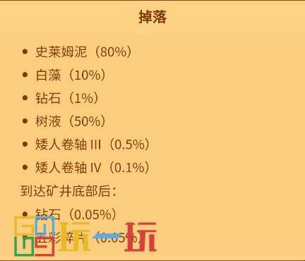 星露谷物语老虎史莱姆掉落物是什么 怪物老虎史莱姆介绍