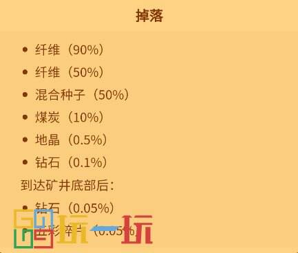 星露谷物语荒野石魔掉落物是什么 荒野农场怪物荒野石魔介绍