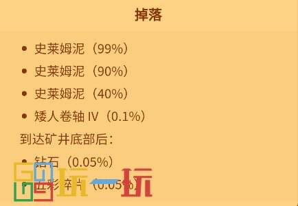 星露谷物语头骨山洞怪物掉落一览 头骨山洞怪物图鉴大全