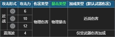 元气骑士定海神针配什么天赋 首领武器定海神针使用攻略