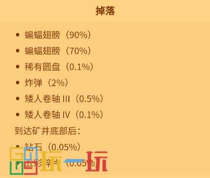 星露谷物语熔岩蝙蝠掉落物是什么 怪物熔岩蝙蝠介绍