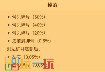 星露谷物语骷髅掉落物有啥 怪物骷髅掉落物介绍