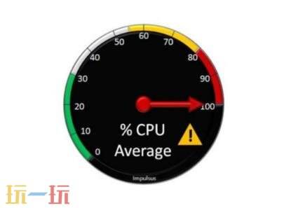 Chrome浏览器CPU占用过高解决方法